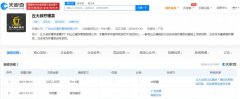  “丘大叔柠檬茶”完成过亿元Pre-A轮战略融资