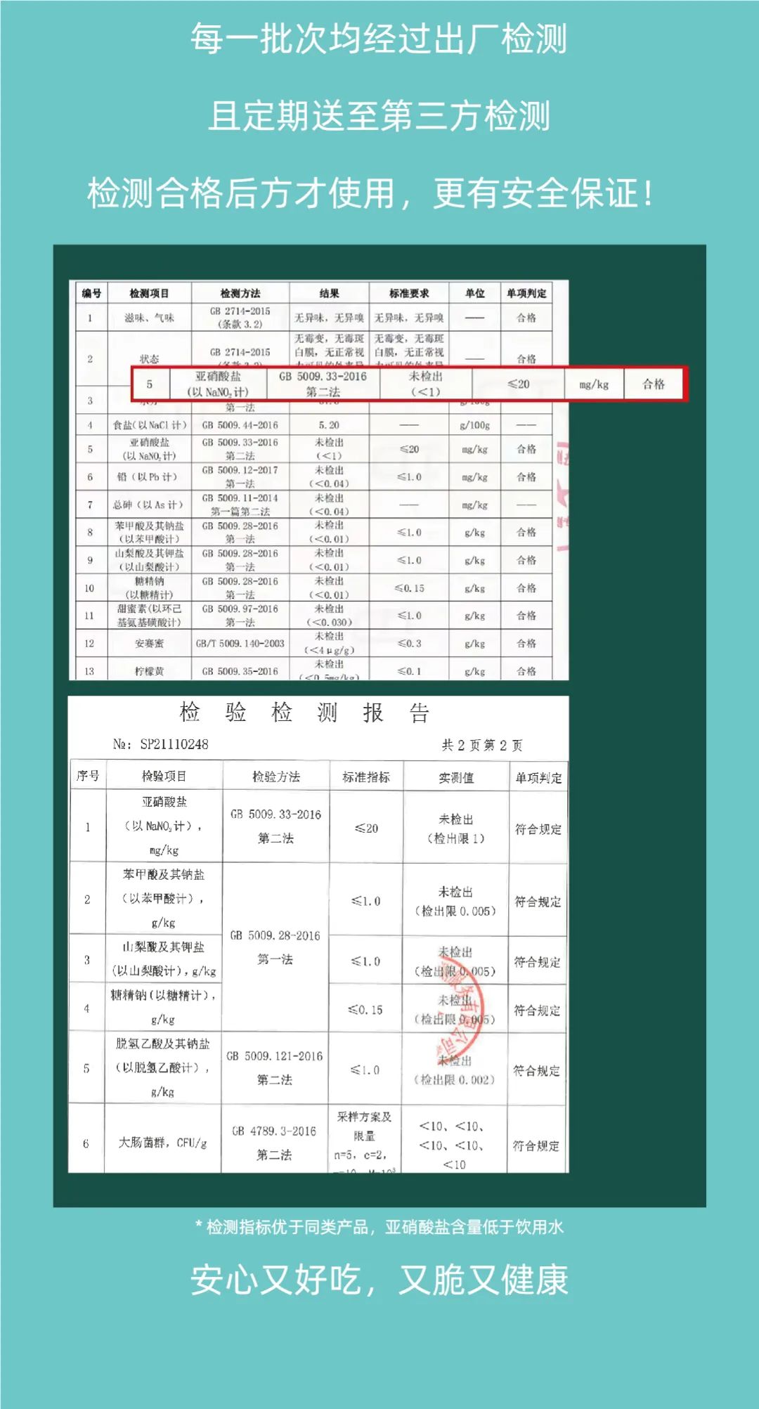 姚姚酸菜鱼:按照国家标准研制新酸菜,新鲜安全