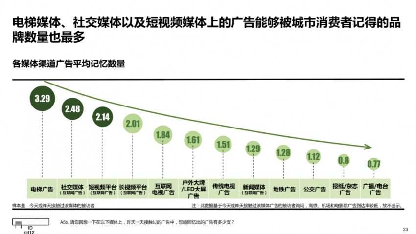 八问江南春:疫情下的餐饮行业