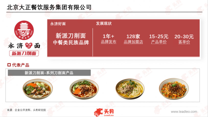 被忽视的山西刀削面,路在何方?