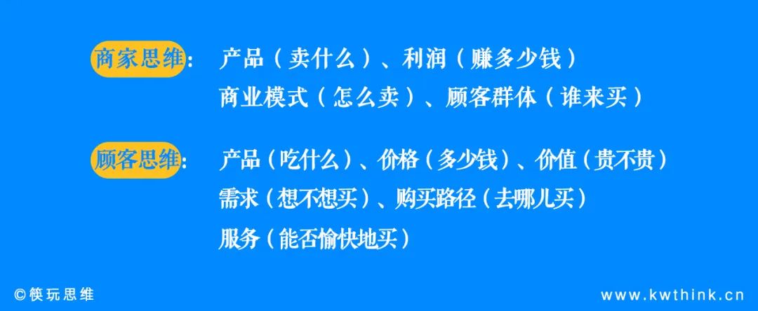 “消费刺客”成流行词,把控好餐饮业隐性消费的度是一门技术活儿