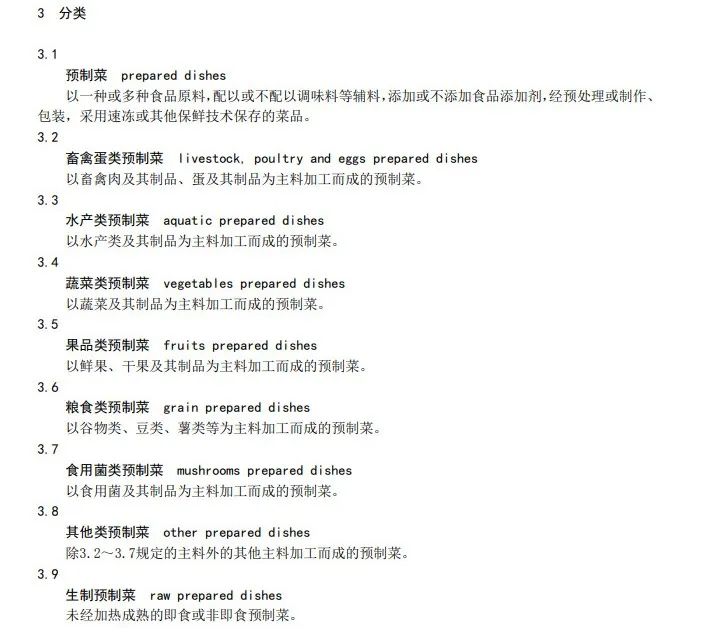 外卖、堂食中的预制菜,消费者有没有知情权?