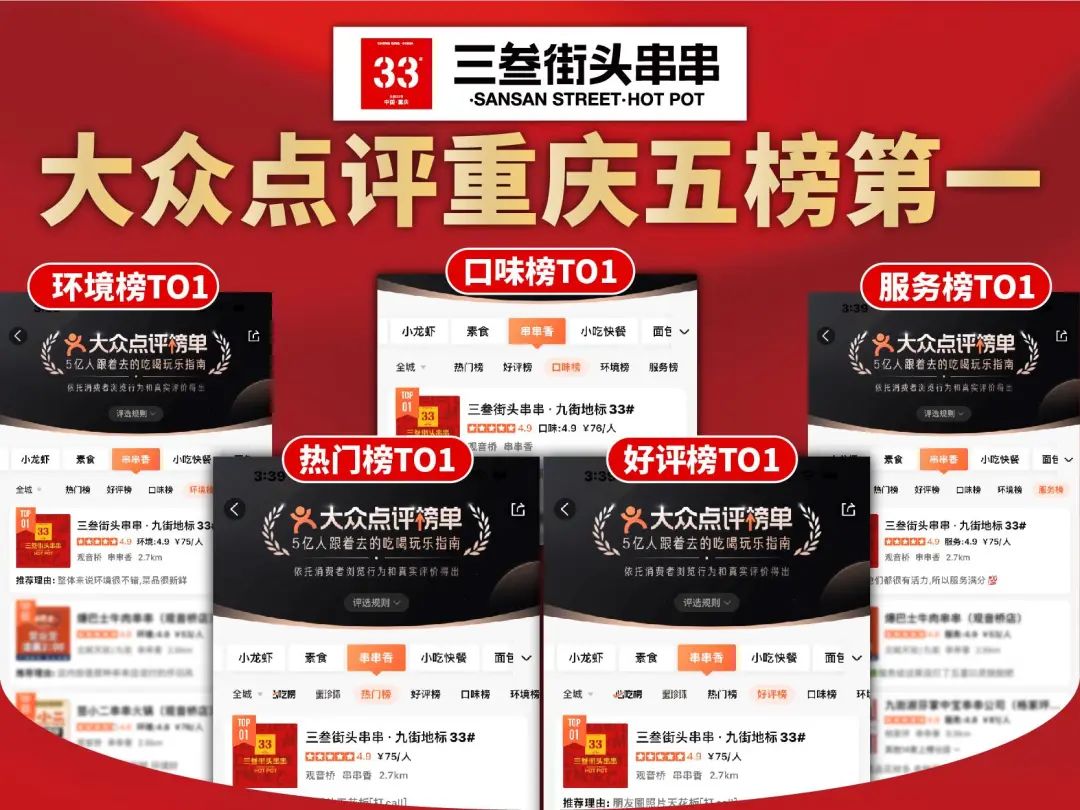 单店鸡脚筋月销4吨、霸占好评榜第一,这家串串火锅火了!