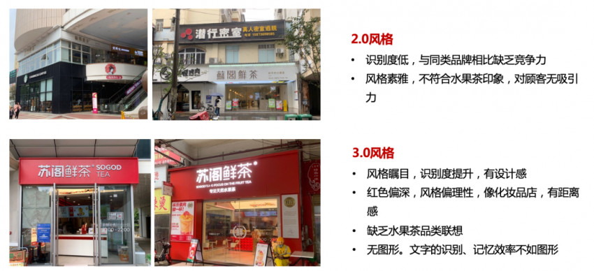 小马宋:品牌升级,并不只是做一套更好看的视觉设计