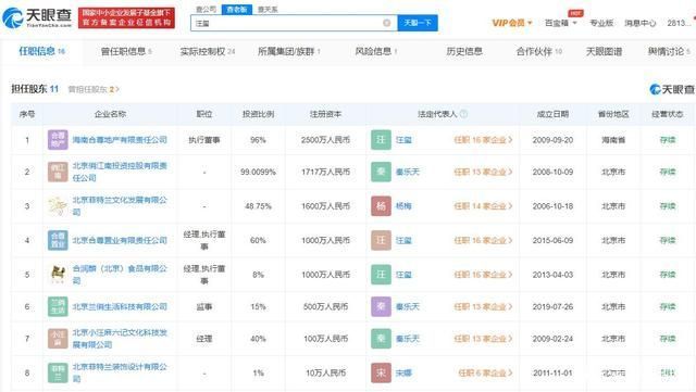 俏江南实控人汪玺被执行近3000万!