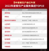 第二届“中国餐饮产业红牛奖”榜单揭晓 ，各项