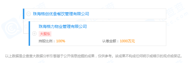 沪苏浙皖有望统一餐饮脸谱，已归集21.1万条数据