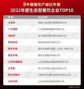 红牛奖“2022年度生态型餐饮企业TOP10”出炉，绝