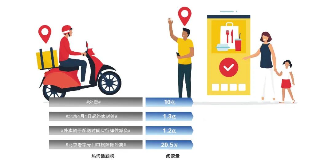 北京餐厅门店数量排行揭秘:最多的竟是兰州拉面?