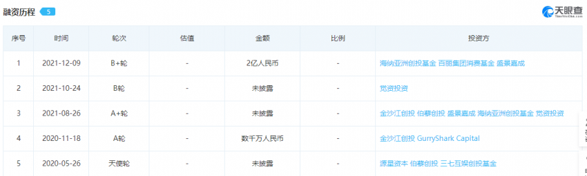 彭昱畅及其代言的NOWWA挪瓦咖啡关联公司被起诉网络侵权