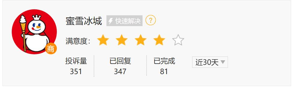 柠檬水中喝出虫状异物,蜜雪冰城又被罚款1万元