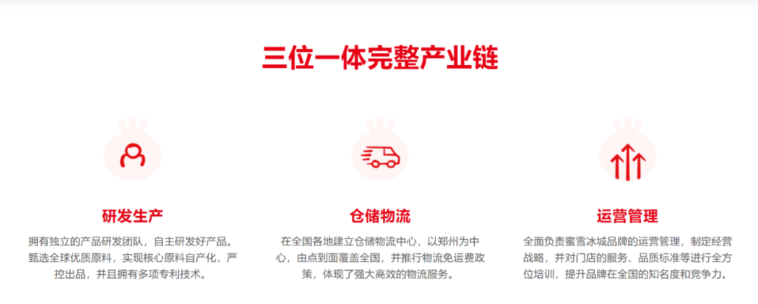 开店2.2万家后,蜜雪冰城患上低价后遗症