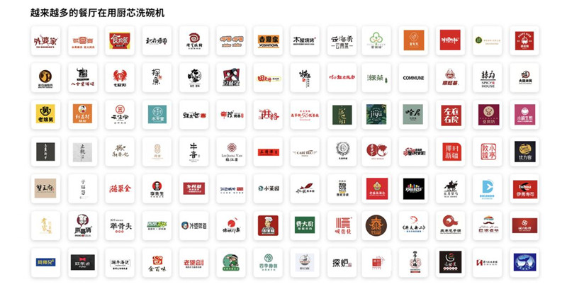 厨芯科技受邀亮相第四届运博会