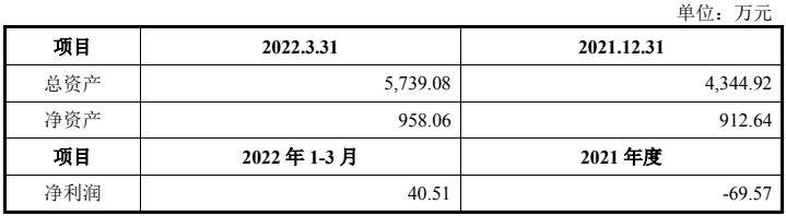 瑞幸摘“星”，“雪王”在后