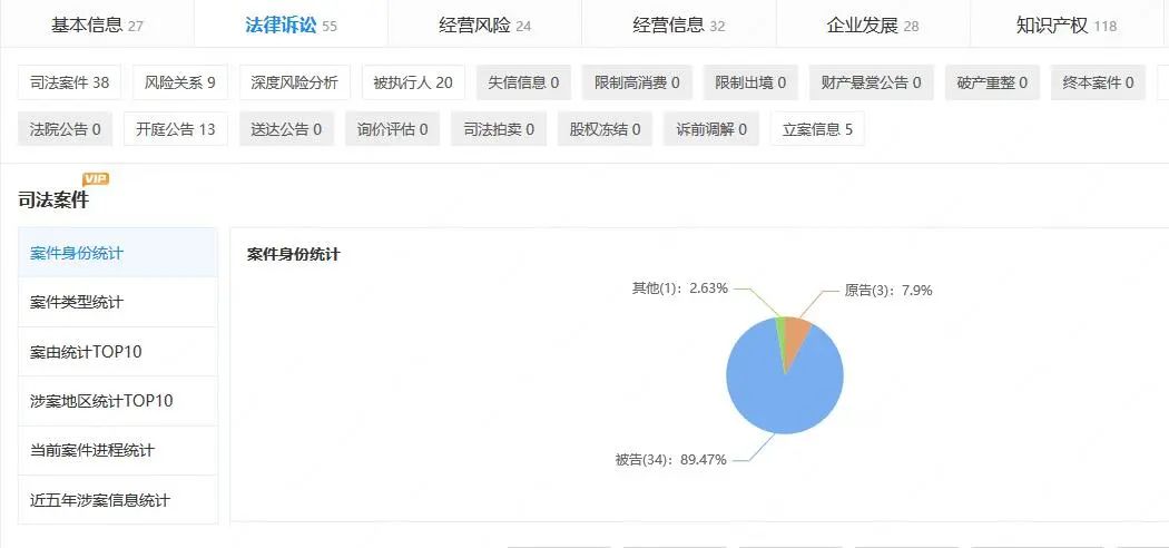 曾声称耗资1亿打造的网红蛋糕店闭店，品牌道歉：全面停业自救