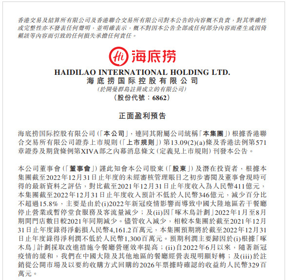 去年净赚超13亿!“餐饮一哥”海底捞强势翻盘