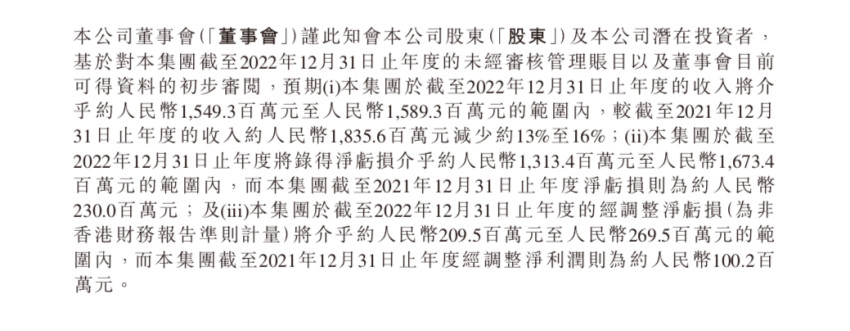 一年亏损16亿，海伦司“痛饮”规模化苦酒？
