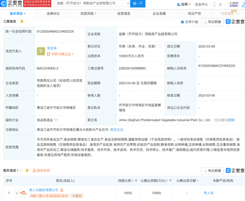 注册资本1亿元 贵人鸟于齐齐哈尔新设预制菜子公司