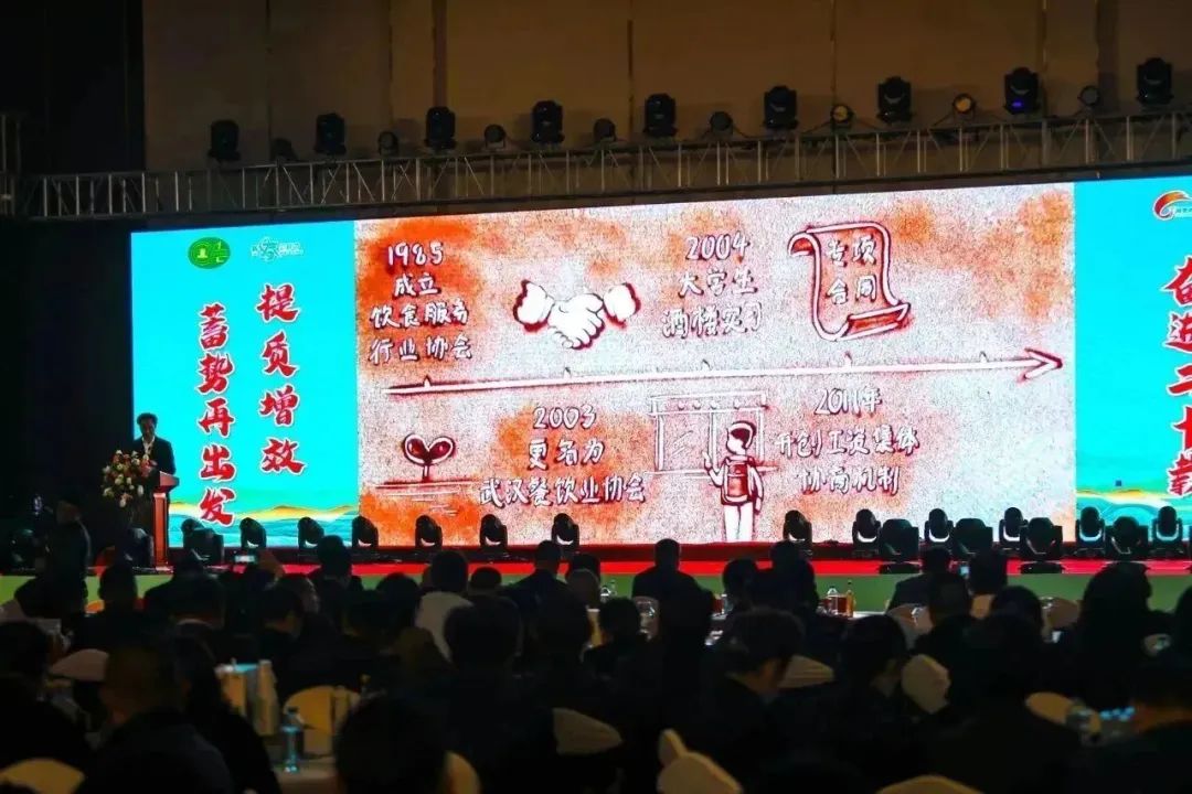 武汉餐饮业协会20周年纪念大会暨2023武汉新春尝鲜节开幕式成功举办