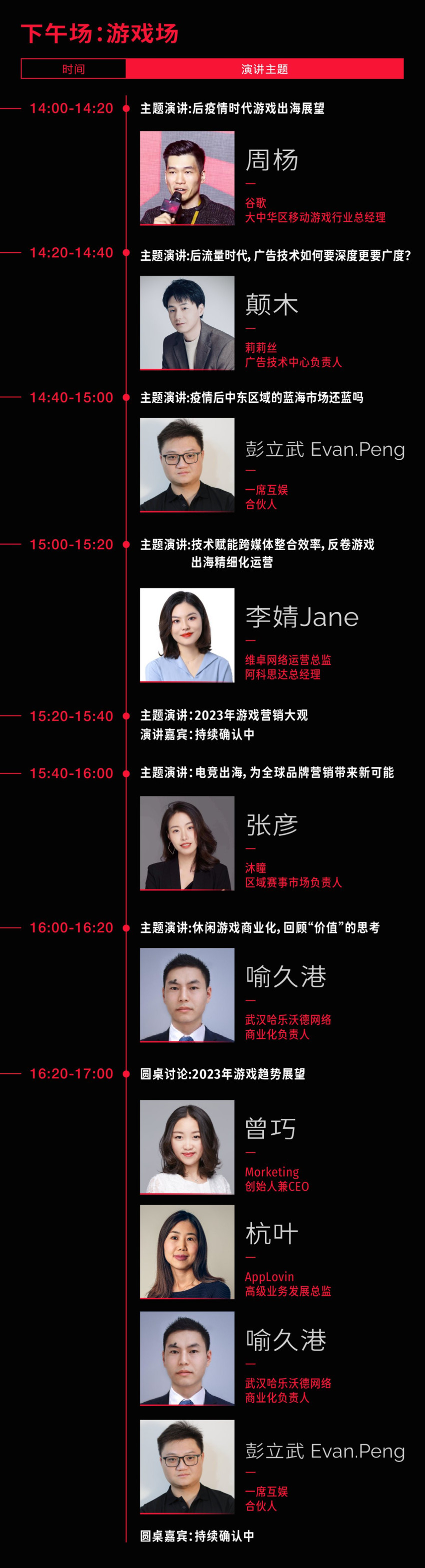 2023年100+品牌关注的8个趋势话题是什么？｜灵眸大赏全议程公布