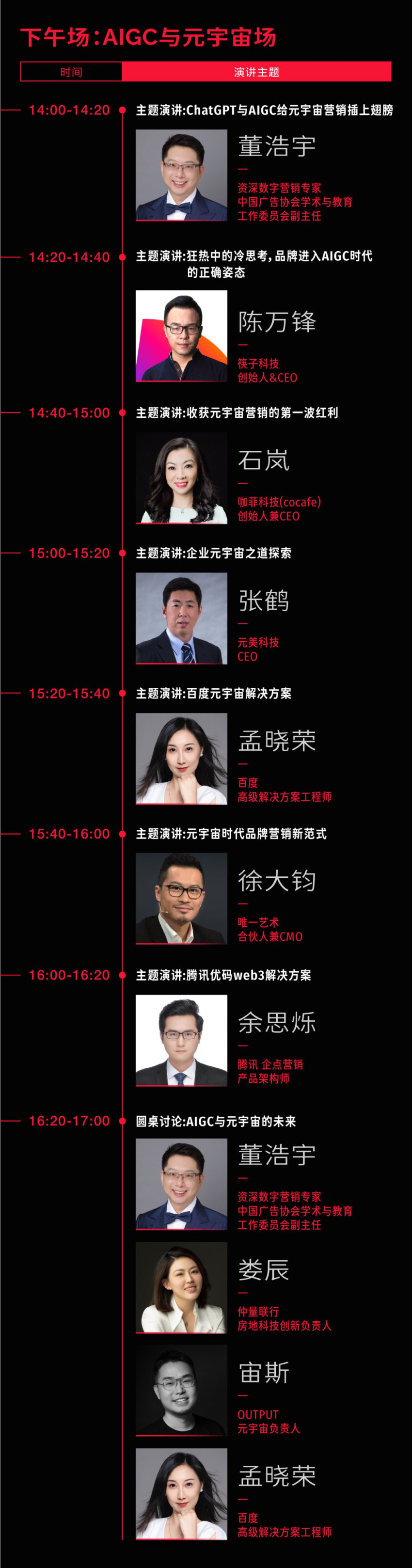 2023年100+品牌关注的8个趋势话题是什么？｜灵眸大赏全议程公布