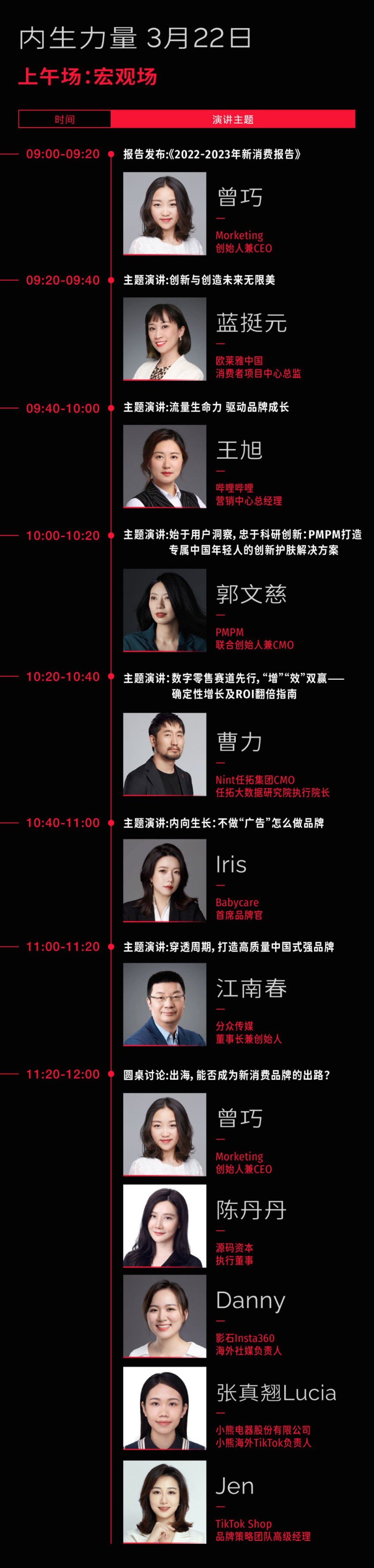 2023年100+品牌关注的8个趋势话题是什么？｜灵眸大赏全议程公布