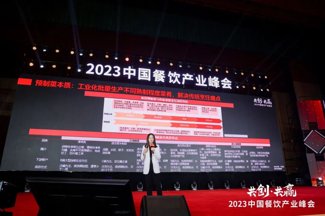 报告解读:加速扩容,中国预制菜产业有望达万亿规模!