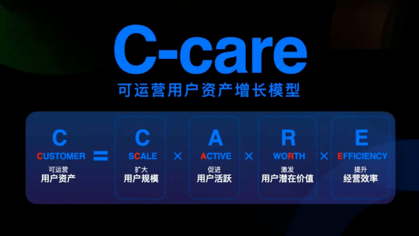 全域营销浪潮袭来，餐饮商家如何抢抓这波红利？