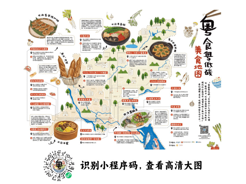 吃货福利！打卡有礼，跟着美食地图一起尝尝气候友好的美味