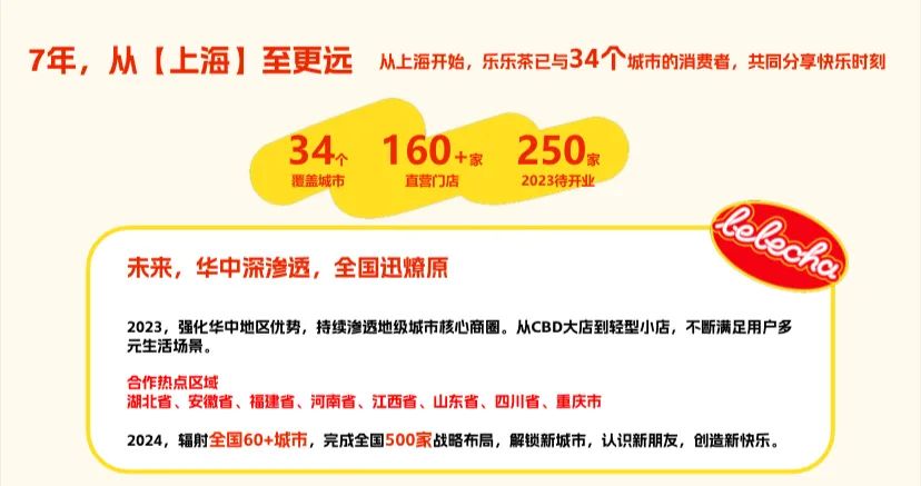 喜茶、奈雪的茶、霸王茶姬...12家新茶饮品牌拓展计划,主打一个“猛”!