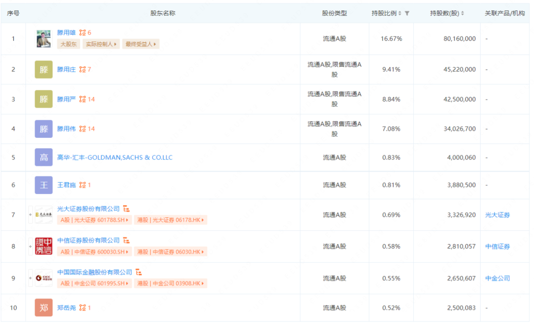 业绩扭亏,净利润大增2.8倍!预制菜成海欣食品救星?