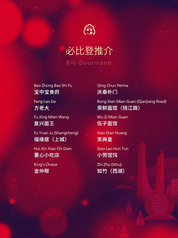 《2023杭州米其林指南》正式发布,六家餐厅获米其林一星