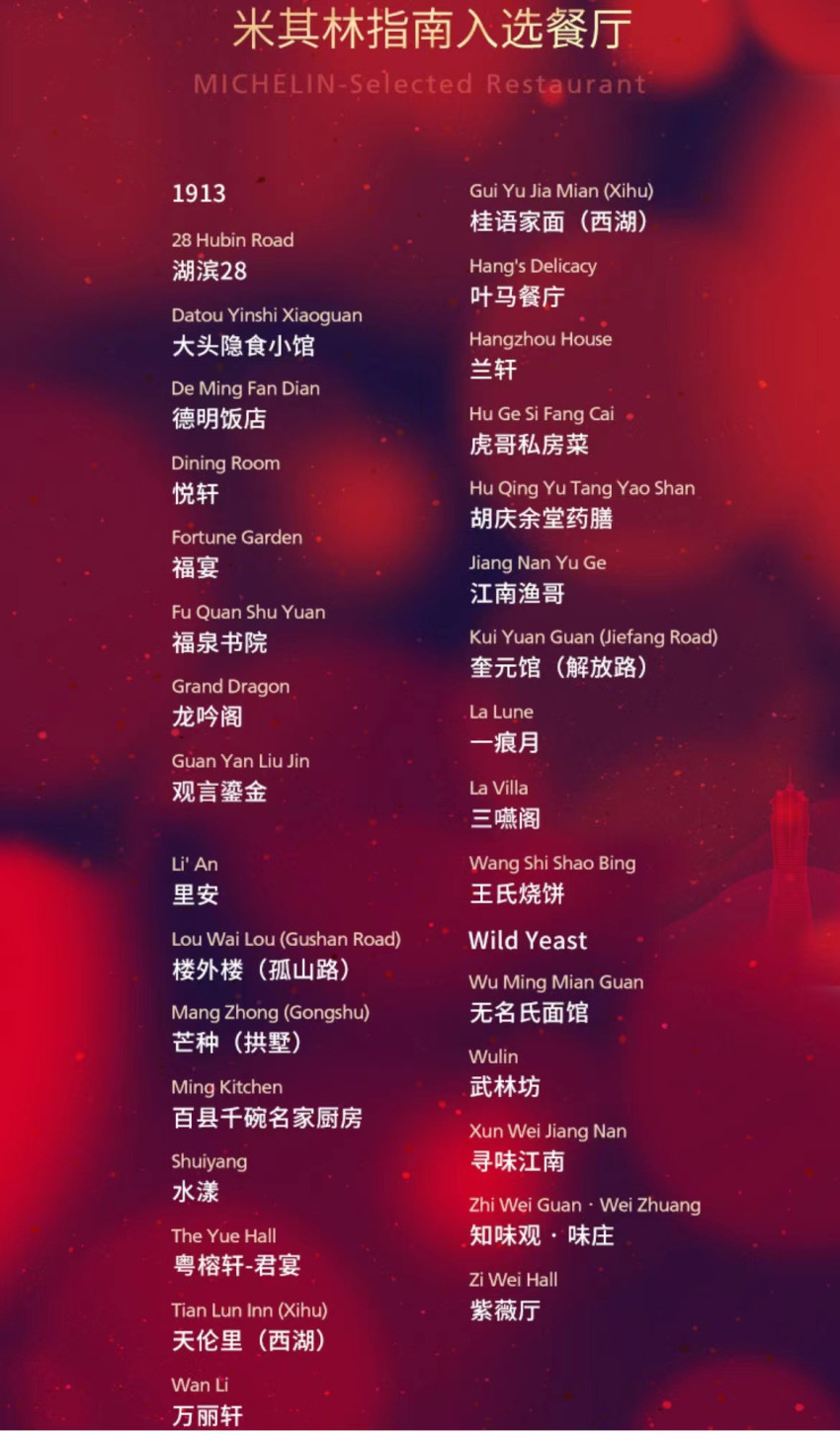 《2023杭州米其林指南》正式发布,六家餐厅获米其林一星