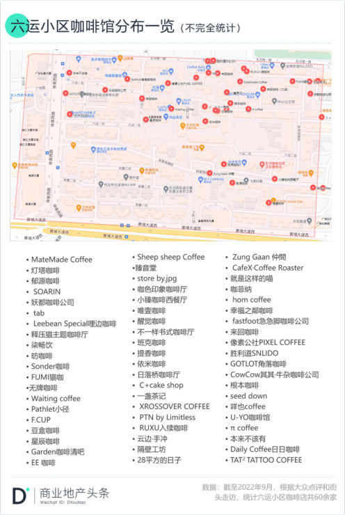 厮杀惨烈、旺丁不旺财!网红社区开餐饮店是赔钱生意?