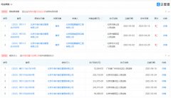 牛角村或已申请破产 曾经能偶遇明星，现在门店