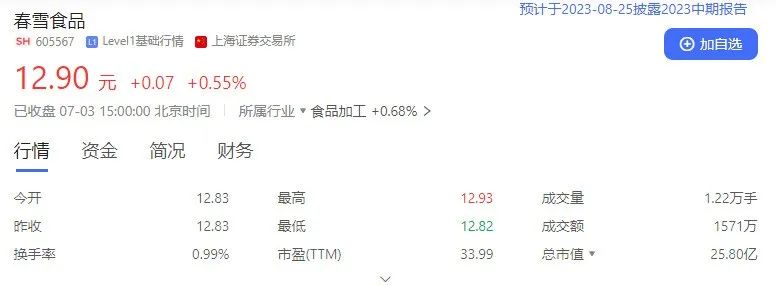 靠预制菜华丽转身,养鸡出身的春雪食品赚翻了?