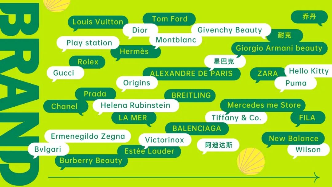 2023购物中心需要一场什么样的盛会?