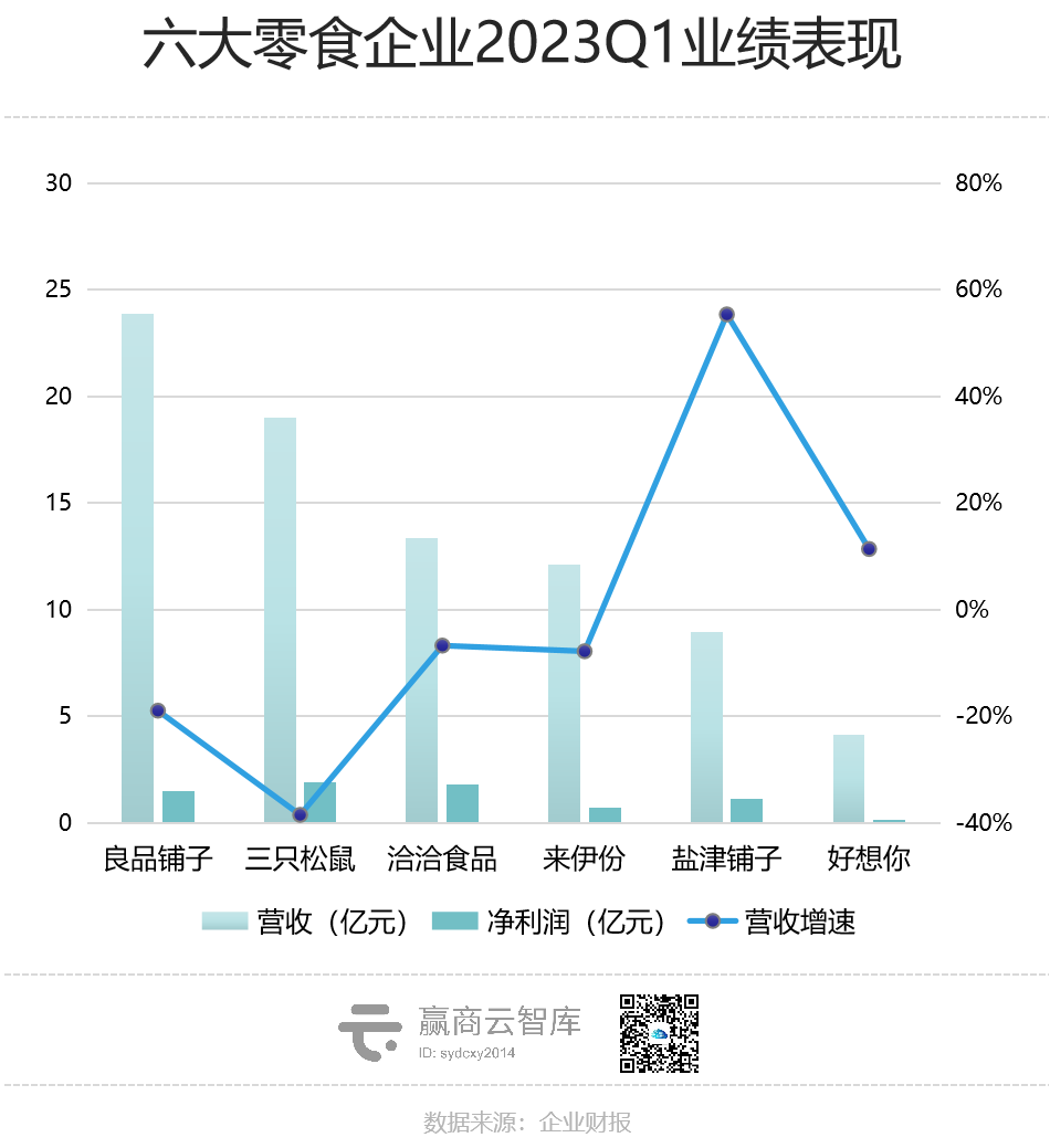 撑不住了！又一批知名品牌疯狂关店