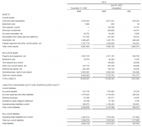 瑞幸咖啡：2023年二季度总净收入超62亿元，同比
