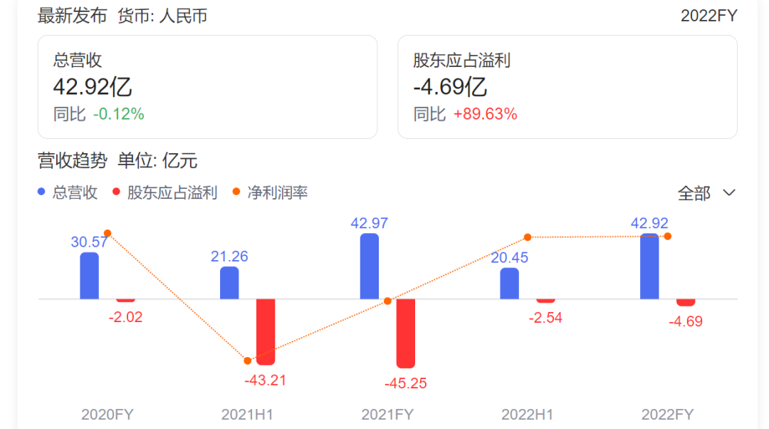 万店追逐战开启,白热化的茶饮加盟战,只要赢家,不要故事