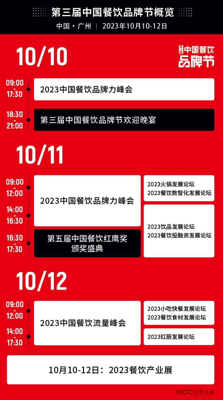 大咖云集 共襄盛会|第三届中国餐饮品牌节于10月在广州举办