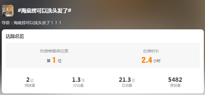免费洗头、夜市摆摊……海底捞到底还有多少“奇招”?