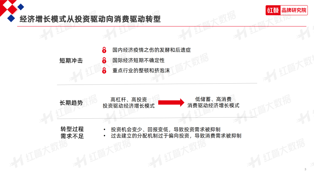 下半年,餐饮业有哪些新机遇?这份报告都讲透了