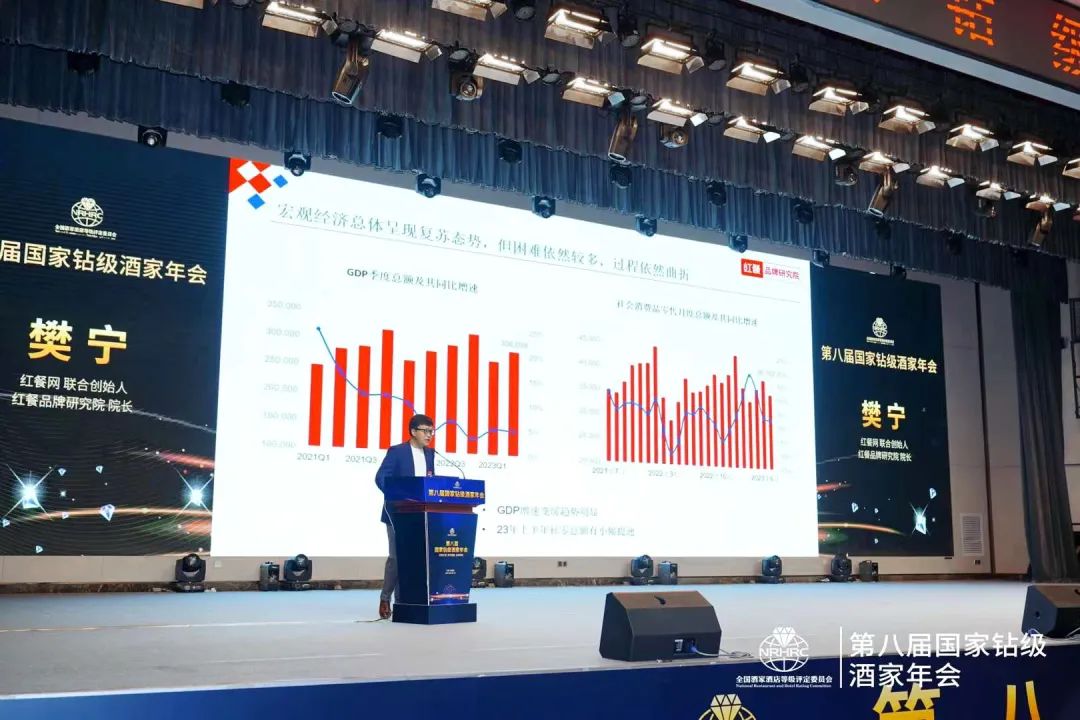 下半年,餐饮业有哪些新机遇?这份报告都讲透了