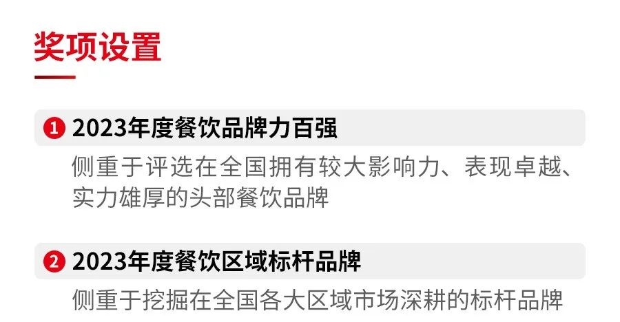第五届中国餐饮红鹰奖线上投票正在火热进行中,速来投票!