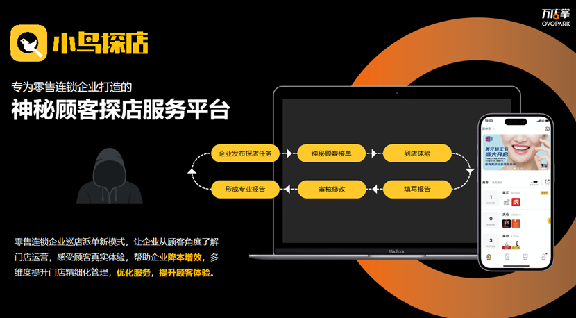 万店掌确认参展|第三届中国餐饮品牌节暨2023餐饮产业展