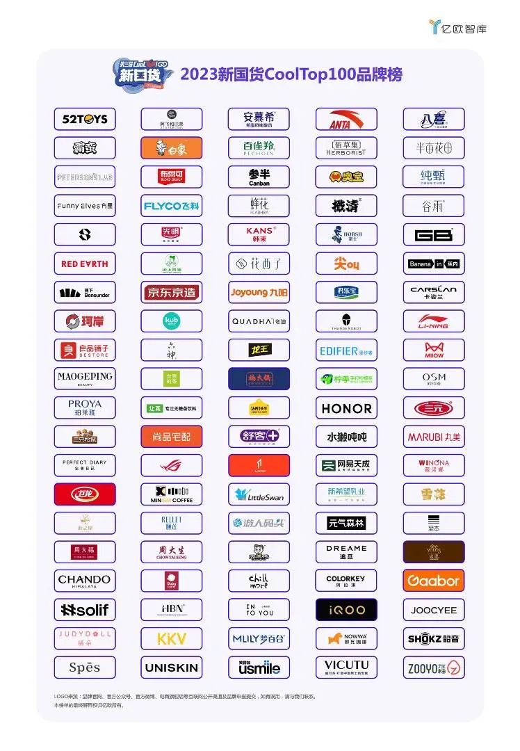 2023,见证国货向新生长