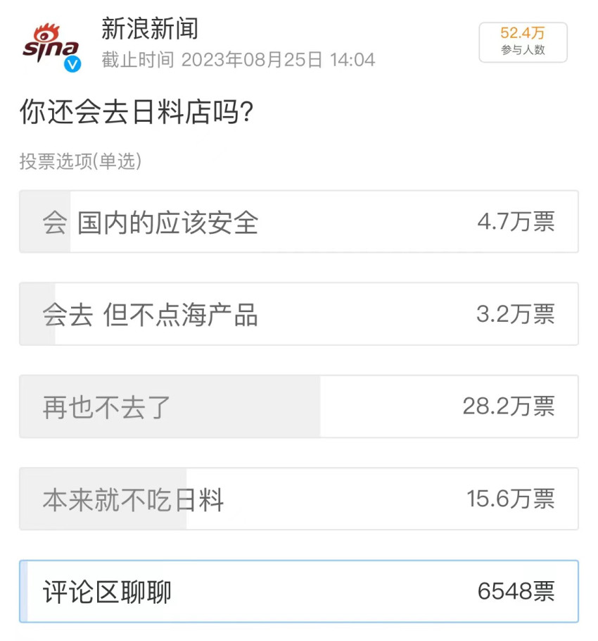 日本核污染水殃及日料店,多家日料品牌发布公告自证清白