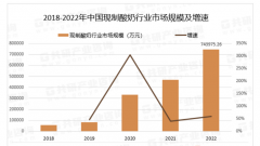 一边涨价一边下沉？拧巴着谋增长的茉酸奶