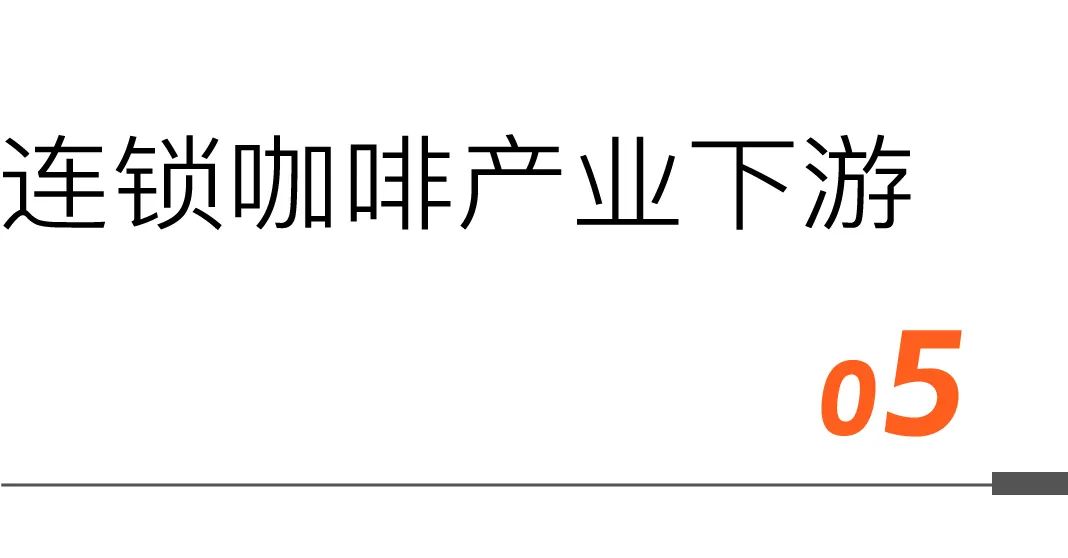 深度报告|消费界2023中国连锁咖啡产业研究报告